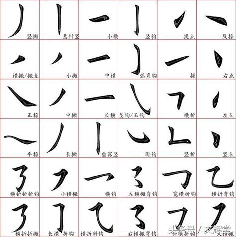 五畫的字|筆畫5畫的漢字